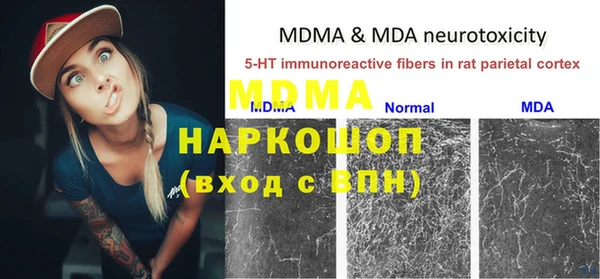 ПСИЛОЦИБИНОВЫЕ ГРИБЫ Волоколамск
